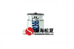 吊式風機減震器的選型難題怎樣正常運轉？