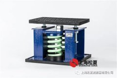 大型風(fēng)機(jī)都會(huì)配置有起絨機(jī)減震器嗎？